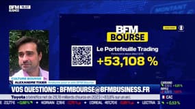 Le Portefeuille trading : Le marché a une difficulté à atteindre les points hauts sur le CAC 40 - 06/02