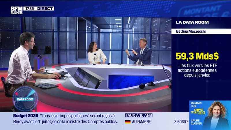 La Data Room : 59.3 milliards de dollars = les flux vers les ETF actions européennes depuis janvier - 23/06