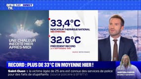 A-t-on battu des records de températures pour un mois de septembre ?  BFMTV répond à vos questions