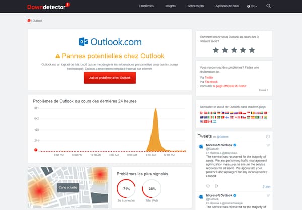 Panne Outlook Panne Outlook