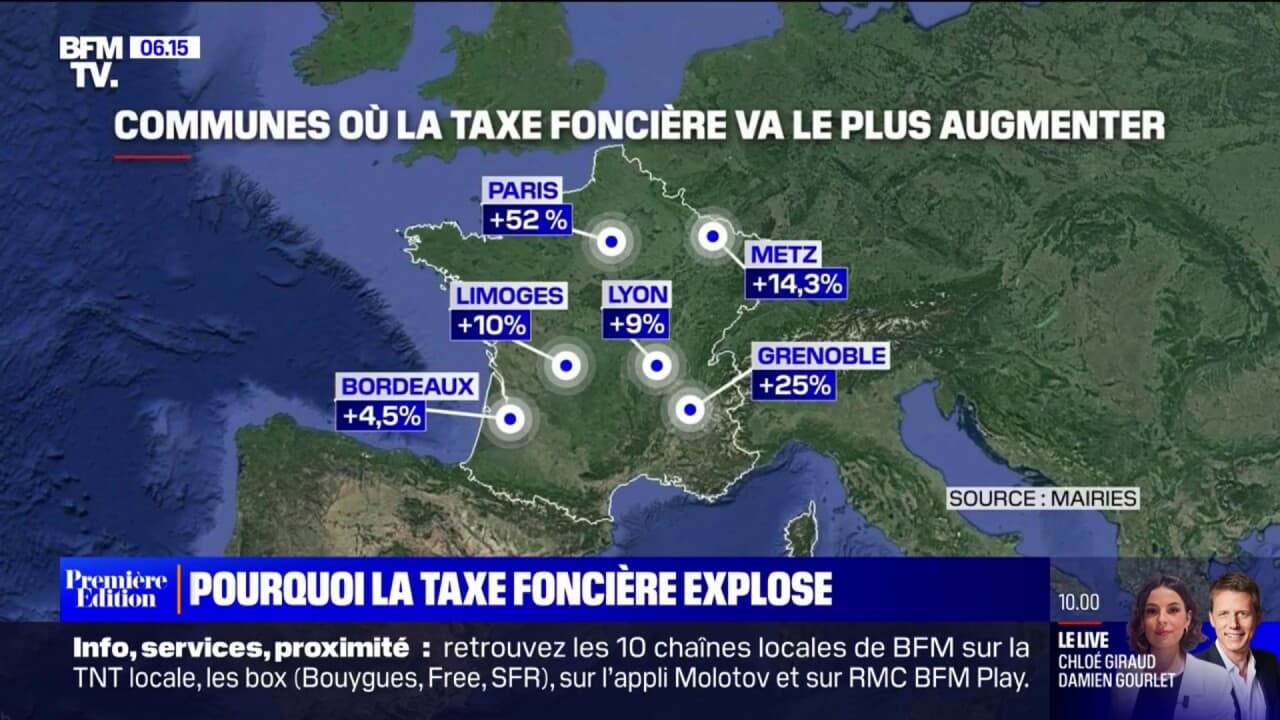 Taxe Foncière Toulouse 2023 hUQlT_t-gb7byM