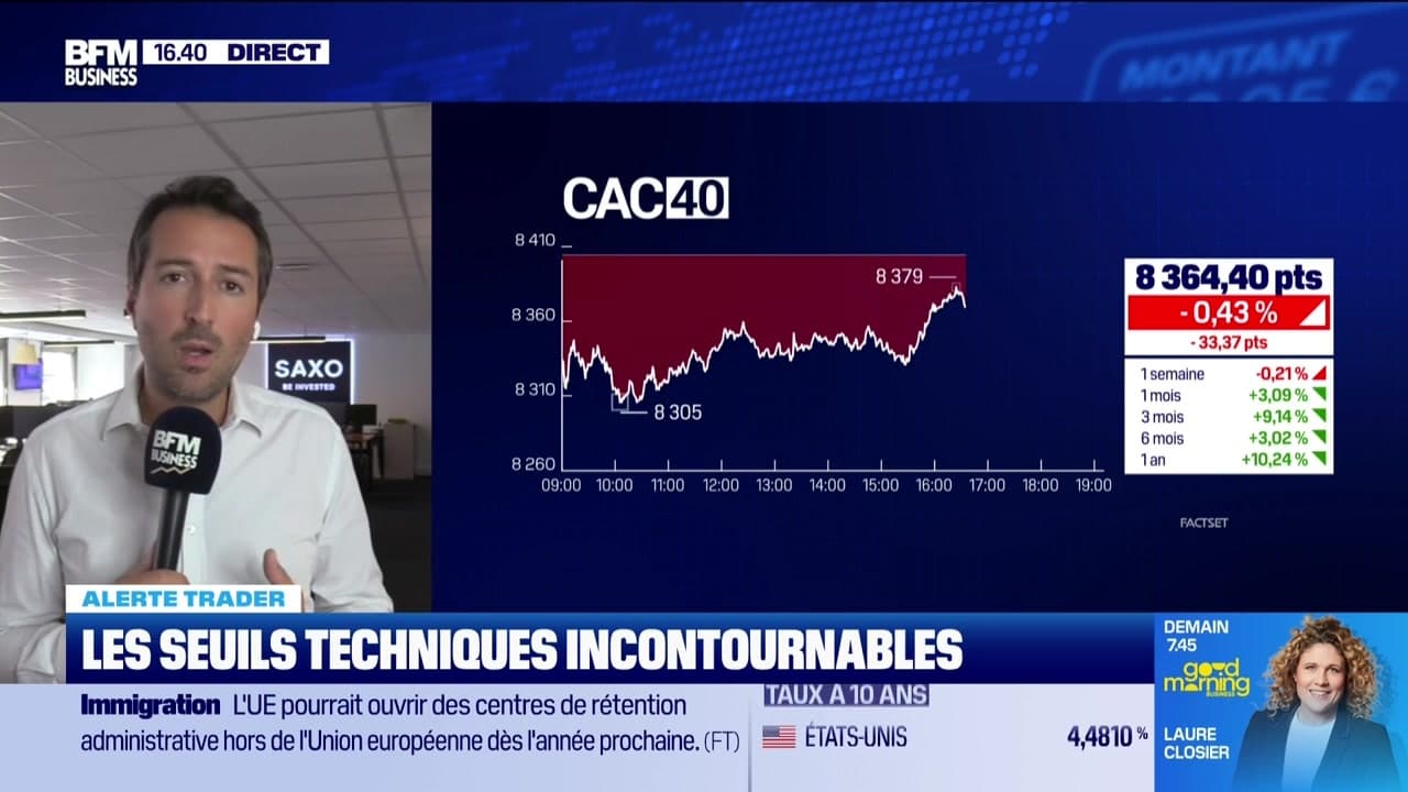 Alerte trader : les seuils techniques incontournables sur les marchés et les valeurs - 23/06