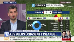 Euro 2020: les Bleus maîtrisent l'Islande (2/2)