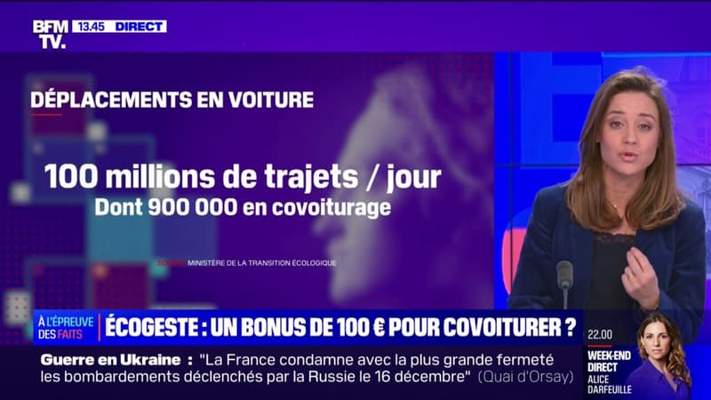 LE ZOOM ÉCOGESTE - Comment fonctionne le bonus de 100€ pour covoiturer annoncé par le gouvernement?