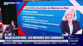 Relocalisations : les mesures de Marine Le Pen