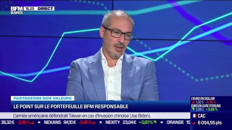 Partageons nos valeurs: Le point sur le portefeuille BFM Responsable - 19/09