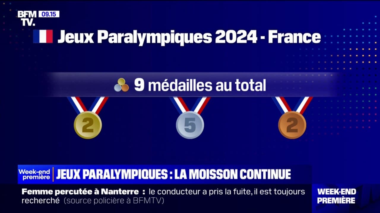 Jeux Paralympiques: La France 7e Au Tableau Des Médailles