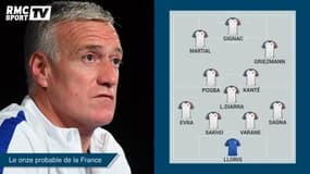 France-Russie - Les compositions probables