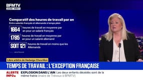 Les Français travaillent moins que les Allemands ! - 15/12