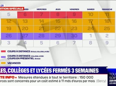 Cours à distance, vacances… Les annonces d’Emmanuel Macron pour les écoles, collèges et lycées