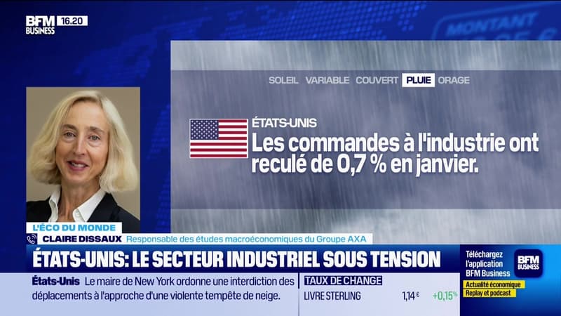 L'éco du monde : Droits de douane, les incertitudes restent majeures - 23/02