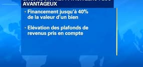 Le prêt à taux zéro s'assouplit en 2016