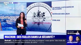 Comment est organisée la sécurité du Président ?