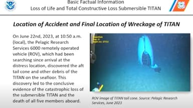 Un débris du submersible Titan pris en photo par les services de recherche pélagique, en juin 2023.