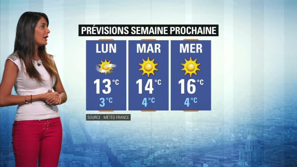 Météo du 21 février. Météo du 21 février.