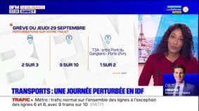 Les transports en commun perturbés ce jeudi en Île-de-France