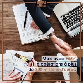 Immobilier d'entreprise : investissements records