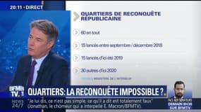 20h Politique - 20h-21h