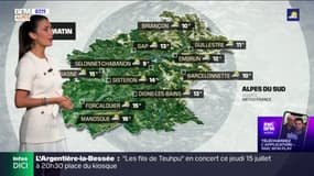 Météo Alpes du Sud: alternance de nuages et d'éclaircies, entre 17°C et 25°C cet après-midi