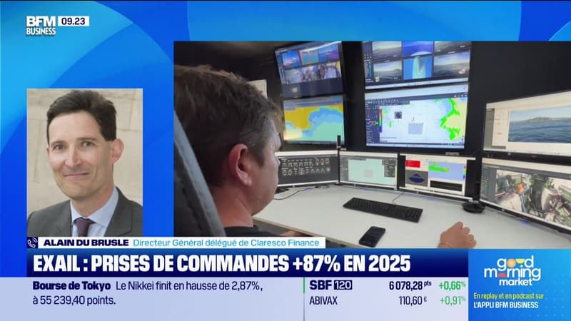 En portefeuille : Les publications du jour... Exail, Mersen et Virbac - 18/03