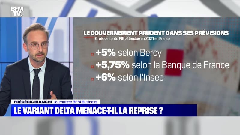 Le variant Delta menace-t-il la reprise ? - 12/07
