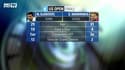 Djokovic - Wawrinka, un duel au sommet