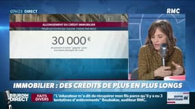 Dupin Quotidien : Les crédits immobiliers de plus en plus longs - 27/03