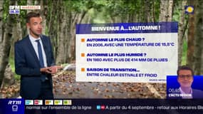 Météo Bouches-du-Rhône: le ciel sera couvert toute la journée, 28°C attendus à Vitrolles 