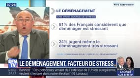 Le déménagement, facteur de stress