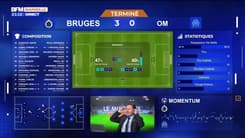 "Noooooooon !!! Benfica marque !" L'OM éliminé sur un but de la tête du gardien de Benfica.