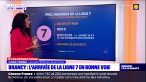 Seine-Saint-Denis: l'extension de la ligne 7 vers Drancy se concrétise