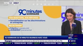 Sensibilisation sur les discriminations en entreprise - 90 Minutes Business avec vous