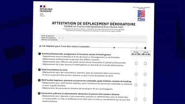 La nouvelle attestation a été mise en ligne.