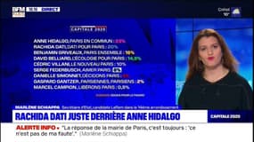 Marlène Schiappa: "J'observe qu'il y a dans cette campagne un Griveaux bashing absolument hallucinant"