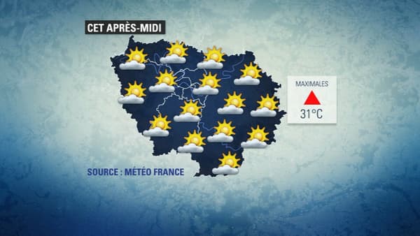 météo météo