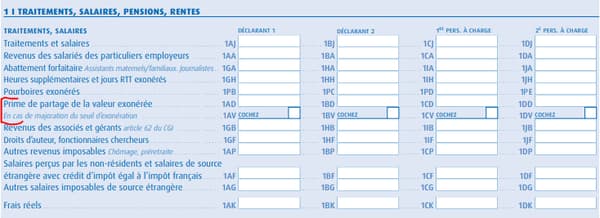 La case 1AD pour déclarer une prime de partage de la valeur 