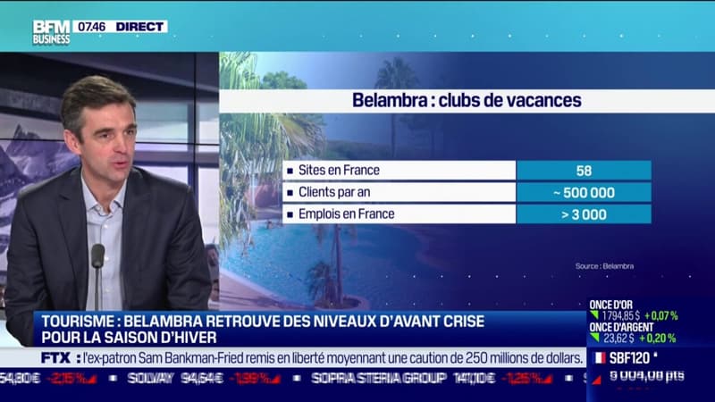 Tourisme: Belambra retrouve des niveaux d'avant crise pour la saison d'hiver