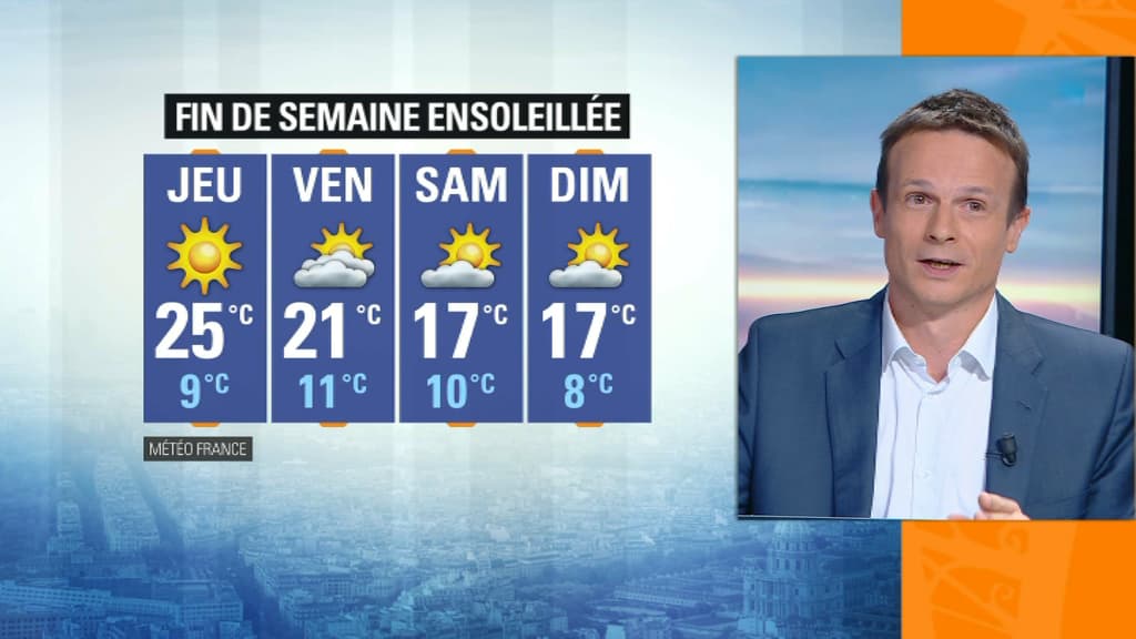 Météo