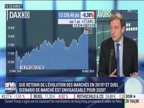 Aymeric Diday (Pergam) : Que retenir de l'évolution des marchés en 2019 ? - 28/11