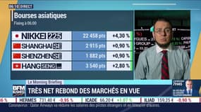 Très net rebond en vue sur les marchés ce mardi