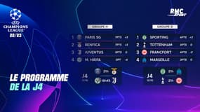 Ligue des champions : Le programme complet de la J4 et les classements