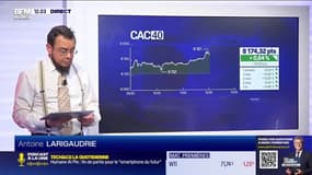 Conflits géopolitiques : êtes-vous inquiets pour votre entreprise ?