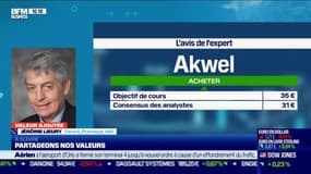 Jérôme Lieury (Promepar AM) : Akwel à l'achat - 16/02