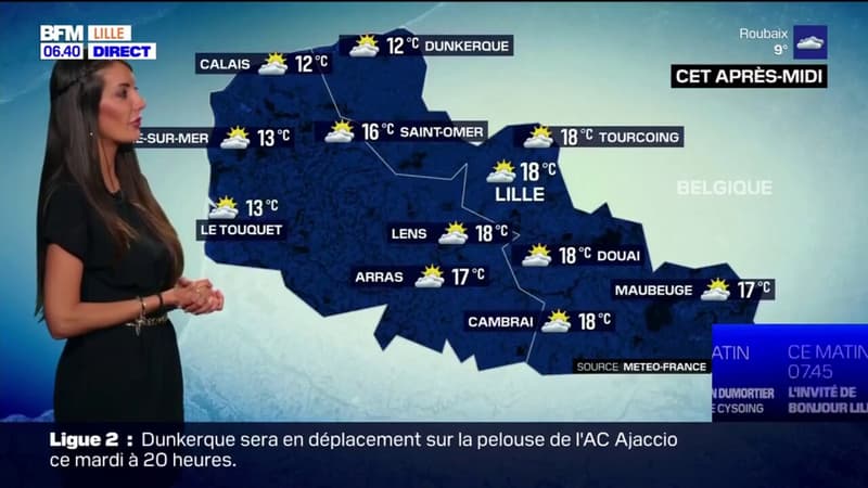 Météo Nord-Pas-de-Calais: un mardi agréable, jusqu'à 12°C à Calais et 18°C à Lille