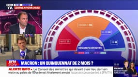 Charles Consigny à Sacha Houlié: "Votre petit jeu avec l'extrême droite finit par se retourner contre vous"