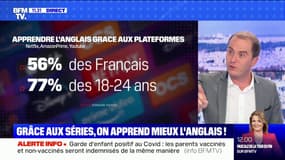 Sommes-nous meilleurs en anglais grâce aux séries ?