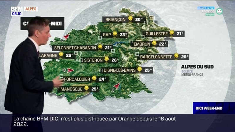 Un Si Grand Soleil Samedi 8 Janvier 2022 Météo DICI: grand soleil et températures presque estivales ce samedi