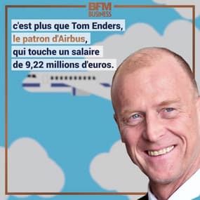 Les salaires des grands patrons du CAC 40
