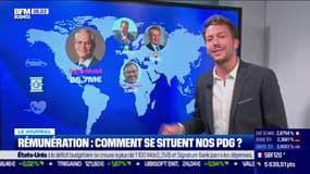 Rémunération: comment se situent nos PDG?