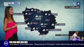 Météo: un temps instable ce vendredi sur l'Ile-de-France avec beaucoup de pluie et quelques rayons de soleil